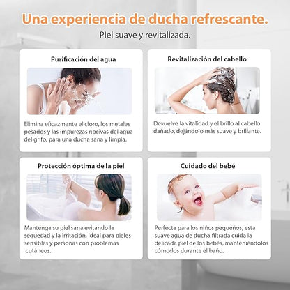 Cabezal De Ducha De Alta Presión