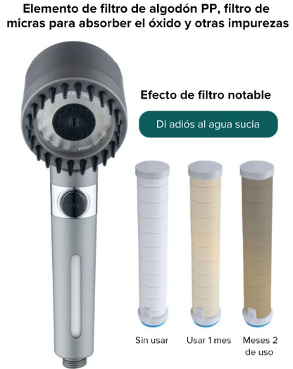 Cabezal De Ducha De Alta Presión
