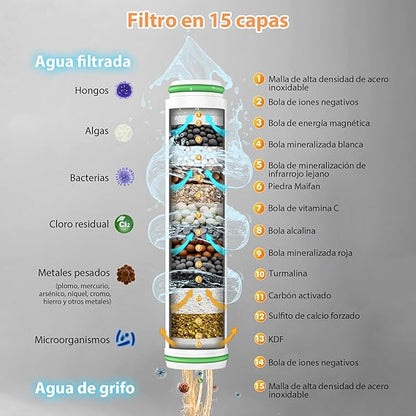 Cabezal De Ducha De Alta Presión